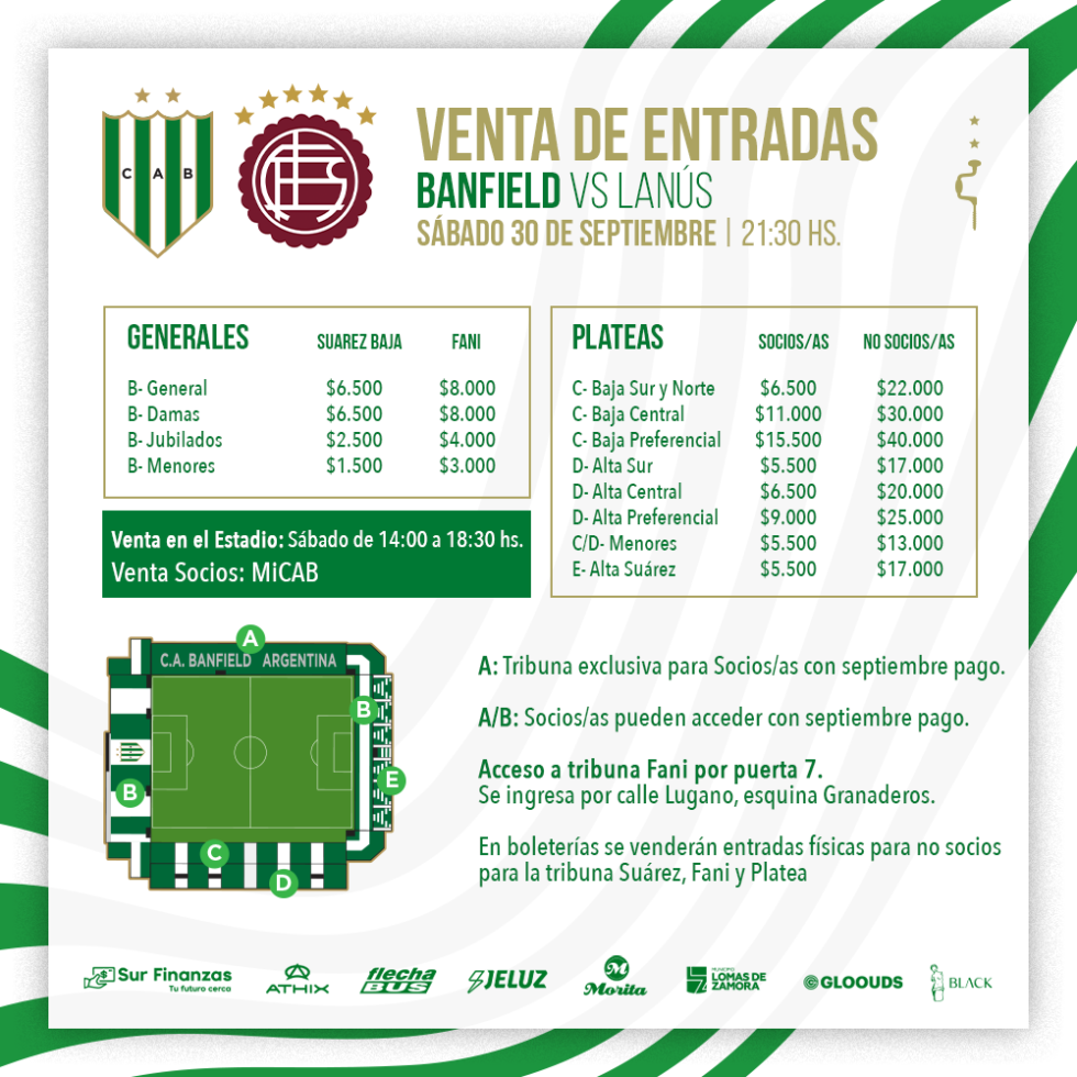 Venta de entradas para el partido ante Lanús - Club Atlético Banfield
