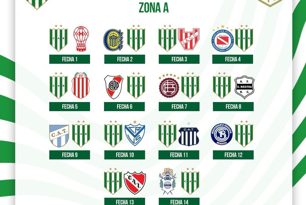 Fixture confirmado para la Copa Sur Finanzas 2024
