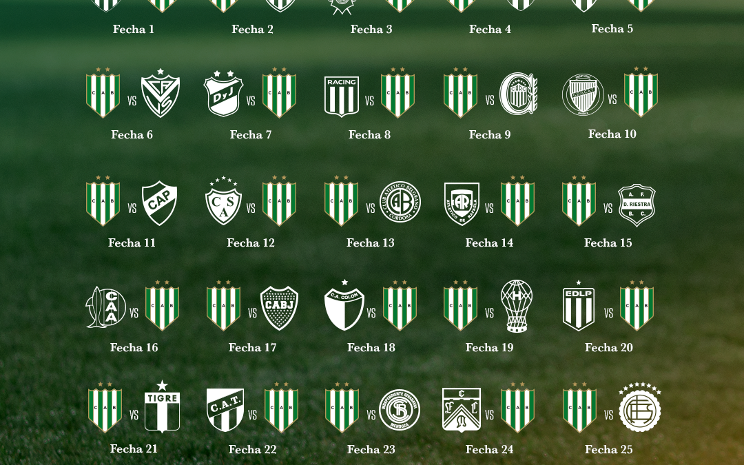 Fixture definido para las divisiones juveniles