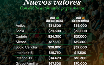 Actualización de la cuota social y beneficios del débito automático