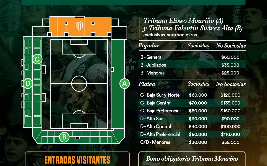 Venta de entradas para el partido ante River