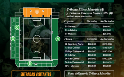 Venta de entradas para el partido ante River