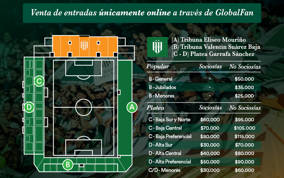 Venta de entradas para el partido ante Rosario Central