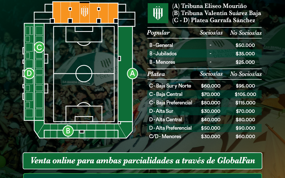 Venta de entradas para el partido ante Rosario Central
