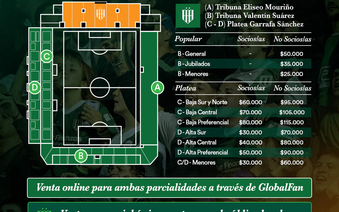 Venta de entradas para el partido ante Argentinos Jrs.